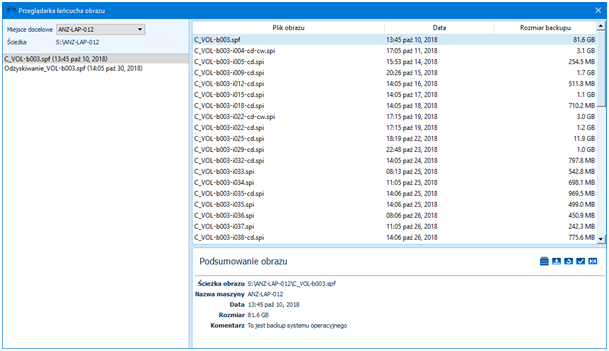 czy skanowanie dat jest dokładne